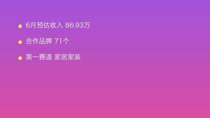 小红书MCN收入榜第149名：时代姐妹花3的家居家装商业化画像