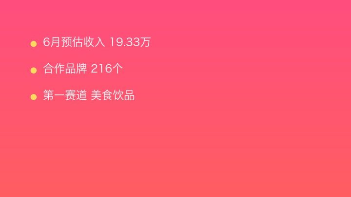 小红书MCN收入榜第514名：米芽的美食饮品商业化画像