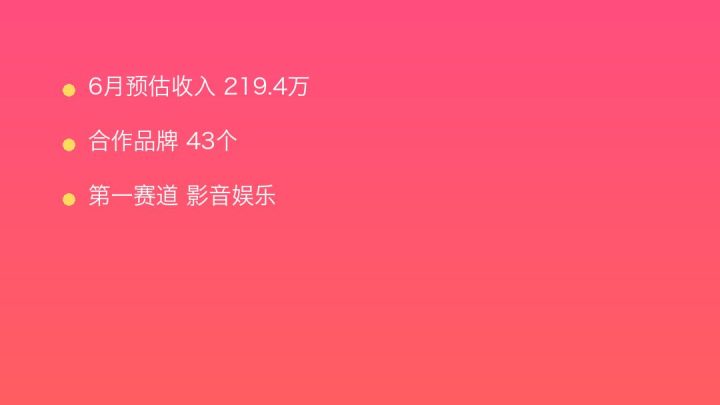 小红书MCN收入榜第62名：C位互娱的影音娱乐商业化画像