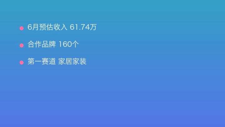 小红书MCN收入榜第195名：鲸滔的家居家装商业化画像