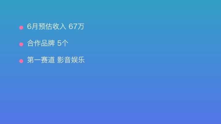 小红书MCN收入榜第179名：泰洋川禾的影音娱乐商业化画像
