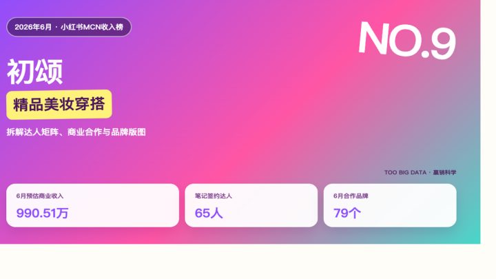 65名达人撬动990万：初颂的美妆穿搭MCN模型