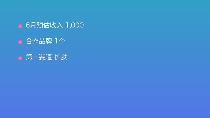 小红书MCN收入榜第1691名：引响选品的护肤商业化画像