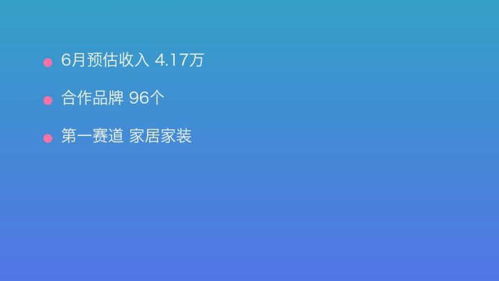 小红书MCN收入榜第1071名：音艺美传媒的家居家装商业化画像