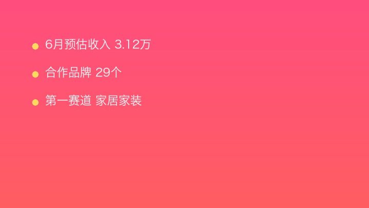 小红书MCN收入榜第1138名：青城云镜的家居家装商业化画像