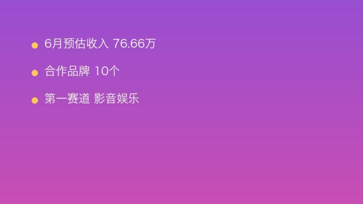 小红书MCN收入榜第168名：丁丁传媒的影音娱乐商业化画像