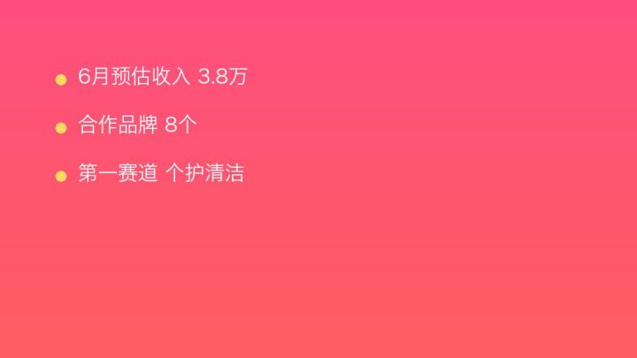 小红书MCN收入榜第1094名：喵星人的个护清洁商业化画像