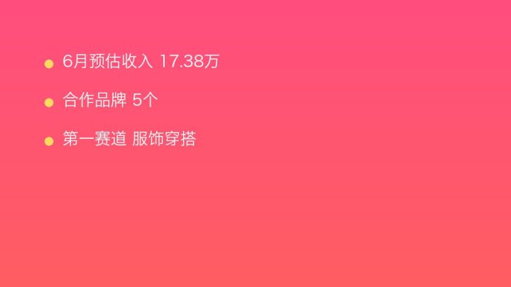 小红书MCN收入榜第562名：煜加科技的服饰穿搭商业化画像