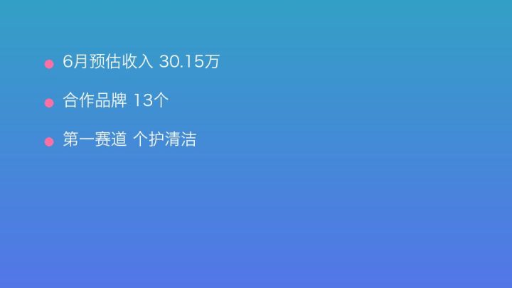 小红书MCN收入榜第359名：星拓传媒的个护清洁商业化画像
