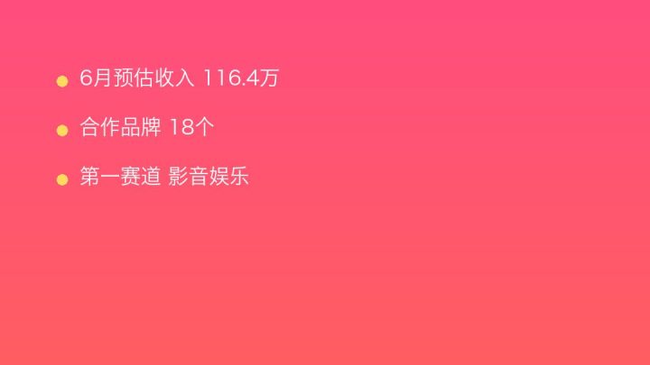小红书MCN收入榜第126名：无忧传媒的影音娱乐商业化画像