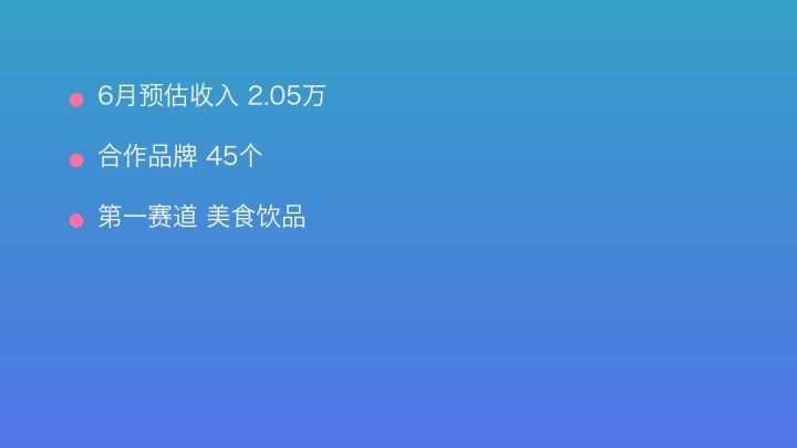 小红书MCN收入榜第1255名：煜升的美食饮品商业化画像