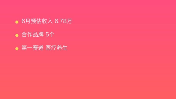 小红书MCN收入榜第910名：噗哧文化的医疗养生商业化画像