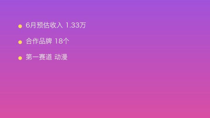 小红书MCN收入榜第1361名：玛卡巴卡的动漫商业化画像