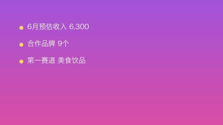 小红书MCN收入榜第1501名：中才传媒的美食饮品商业化画像