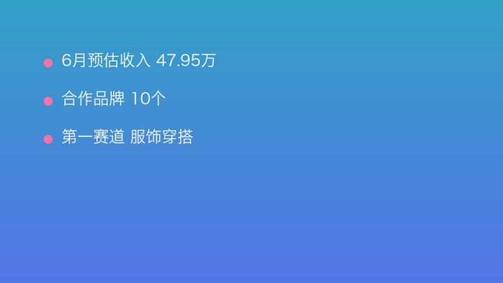 小红书MCN收入榜第243名：麦淇互娱的服饰穿搭商业化画像