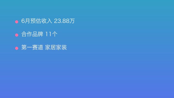 小红书MCN收入榜第439名：美妙一下MCN的家居家装商业化画像