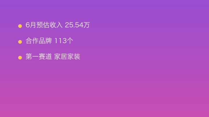 小红书MCN收入榜第416名：逐梦的家居家装商业化画像