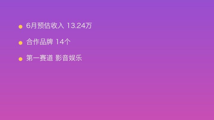 小红书MCN收入榜第660名：比伯万文化的影音娱乐商业化画像