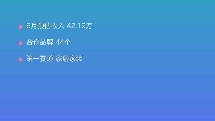 小红书MCN收入榜第271名：柏佰传媒的家居家装商业化画像