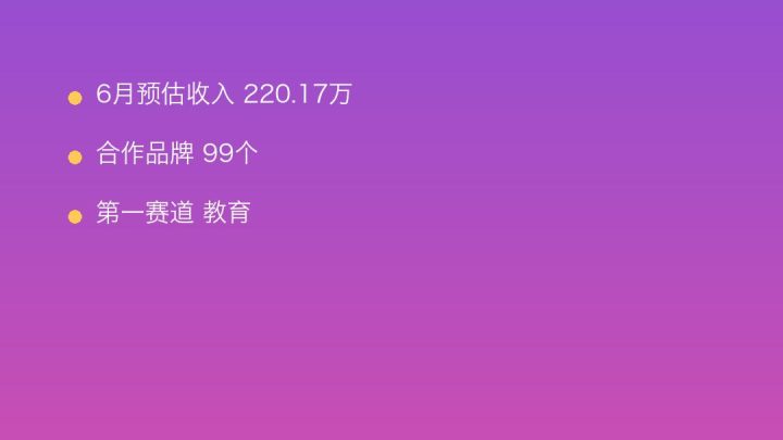小红书MCN收入榜第60名：千昱文化的教育商业化画像