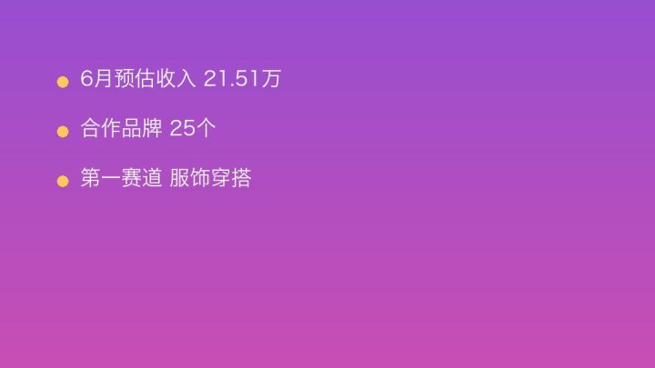 小红书MCN收入榜第472名：aska group的服饰穿搭商业化画像