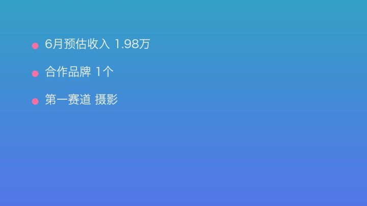 小红书MCN收入榜第1271名：光锥传媒的摄影商业化画像