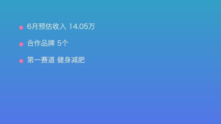 小红书MCN收入榜第639名：阿尼星空的健身减肥商业化画像