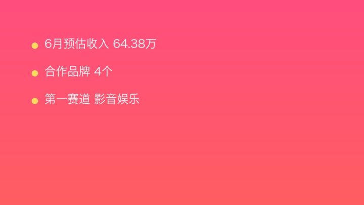 小红书MCN收入榜第190名：夏天文化的影音娱乐商业化画像