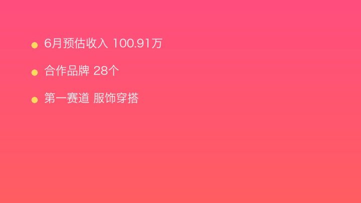 小红书MCN收入榜第142名：SEA MEDIA的服饰穿搭商业化画像