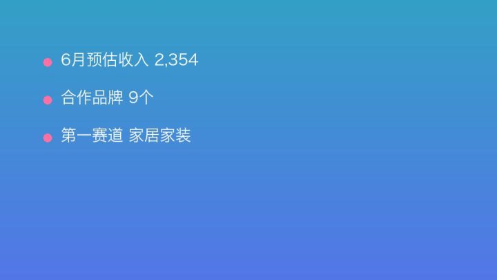 小红书MCN收入榜第1631名：多乐文化的家居家装商业化画像