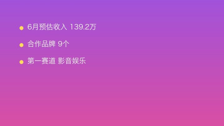 小红书MCN收入榜第105名：二咖传媒的影音娱乐商业化画像