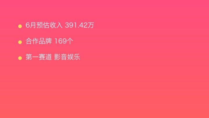 小红书MCN收入榜第30名：新偶文化的影音娱乐商业化画像