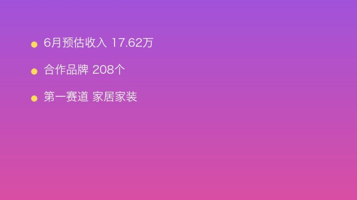 小红书MCN收入榜第553名：昆明兽兽传媒的家居家装商业化画像