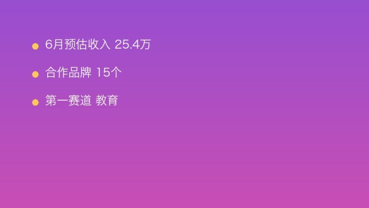 小红书MCN收入榜第420名：1001亲子的教育商业化画像