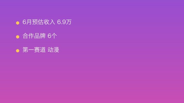 小红书MCN收入榜第896名：吉思有戏的动漫商业化画像