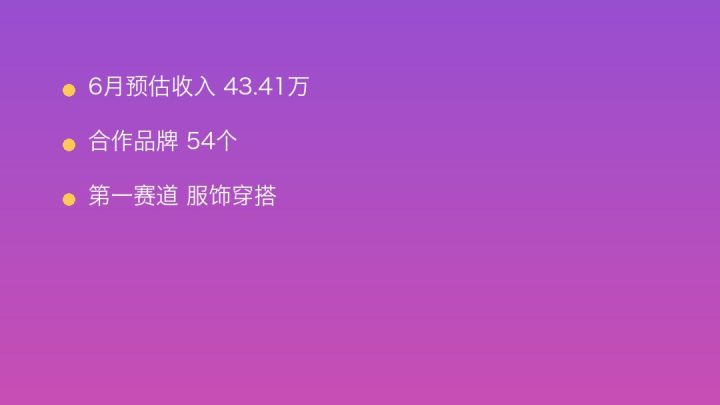 小红书MCN收入榜第264名：Tender的服饰穿搭商业化画像