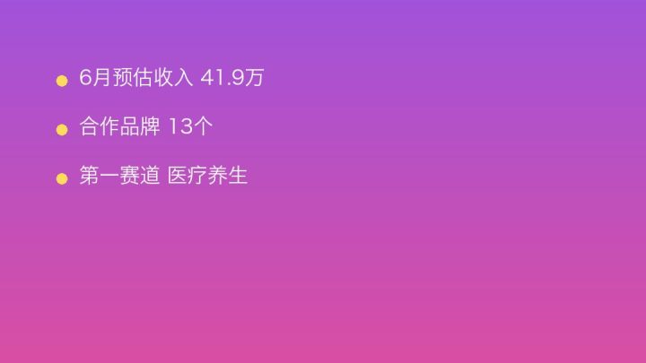 小红书MCN收入榜第273名：萤火健康的医疗养生商业化画像