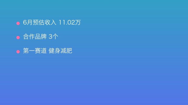 小红书MCN收入榜第731名：恩毕威MCN的健身减肥商业化画像