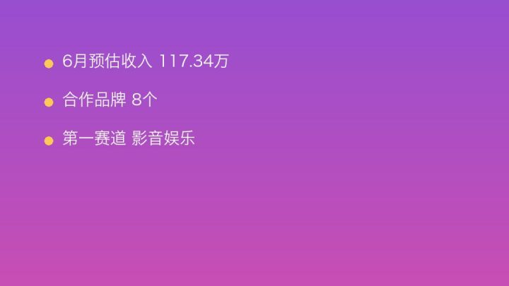 小红书MCN收入榜第124名：遥望的影音娱乐商业化画像