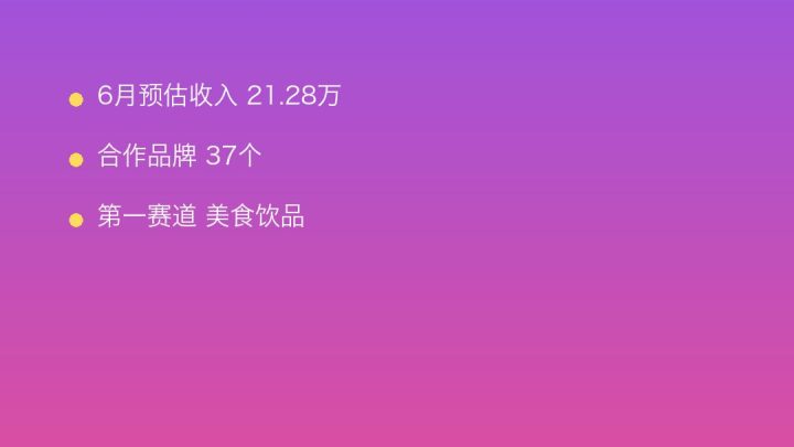 小红书MCN收入榜第477名：琢光文化的美食饮品商业化画像