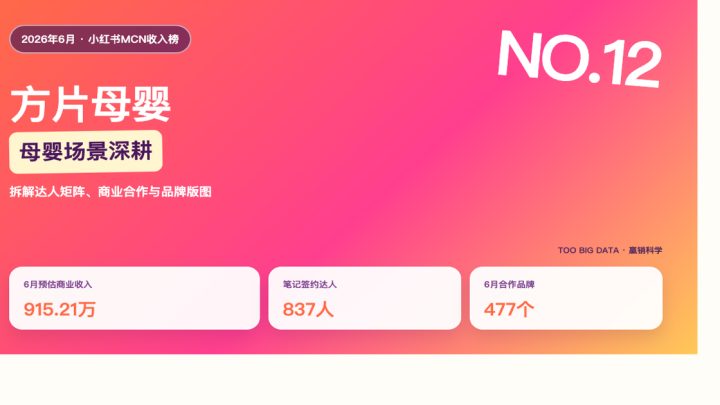 方片母婴：837名达人撑起母婴垂类矩阵