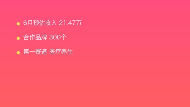 小红书MCN收入榜第474名：蛋卷的医疗养生商业化画像