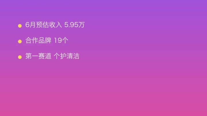 小红书MCN收入榜第961名：三角力量的个护清洁商业化画像