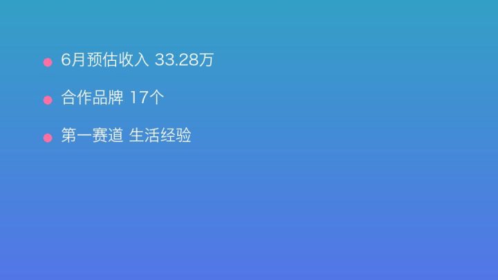小红书MCN收入榜第335名：任意门的生活经验商业化画像