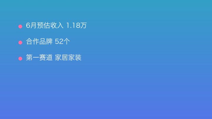 小红书MCN收入榜第1391名：暖蓝星球的家居家装商业化画像