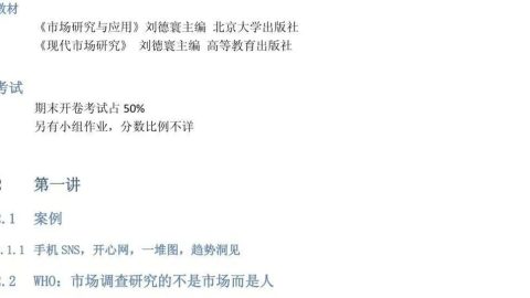 2009年学市场调查时记的笔记