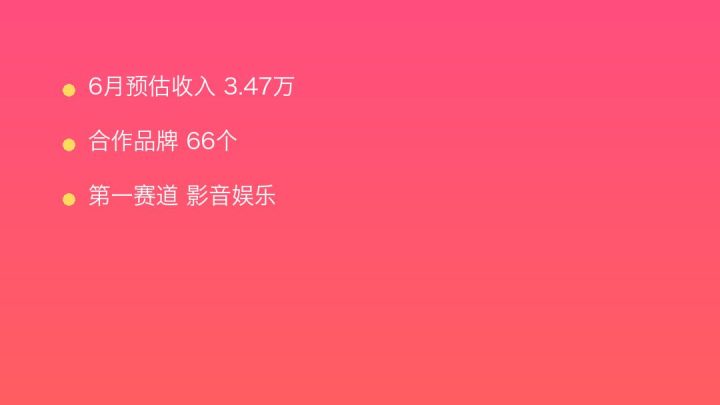 小红书MCN收入榜第1118名：阜阳创艺文化传媒有限公司的影音娱乐商业化画像
