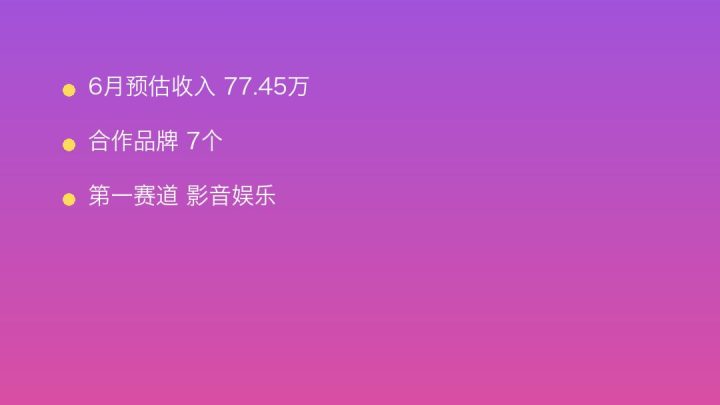 小红书MCN收入榜第165名：星光的影音娱乐商业化画像