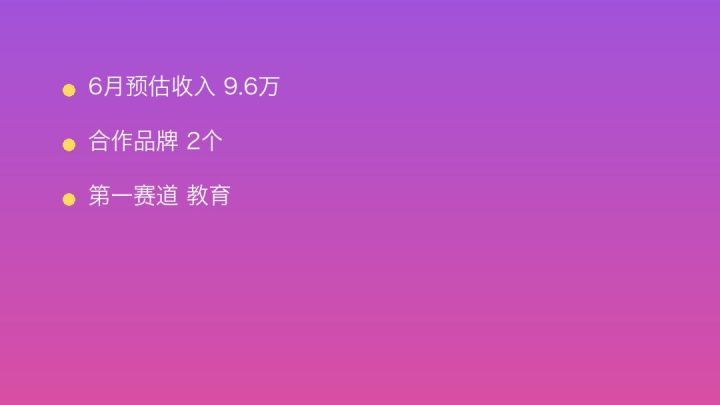 小红书MCN收入榜第789名：不凡世界的教育商业化画像