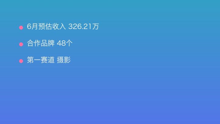 小红书MCN收入榜第35名：云森璞若的摄影商业化画像